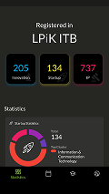 Screenshot of IES by LPiK