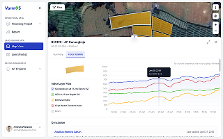 Screenshot of VarmOS